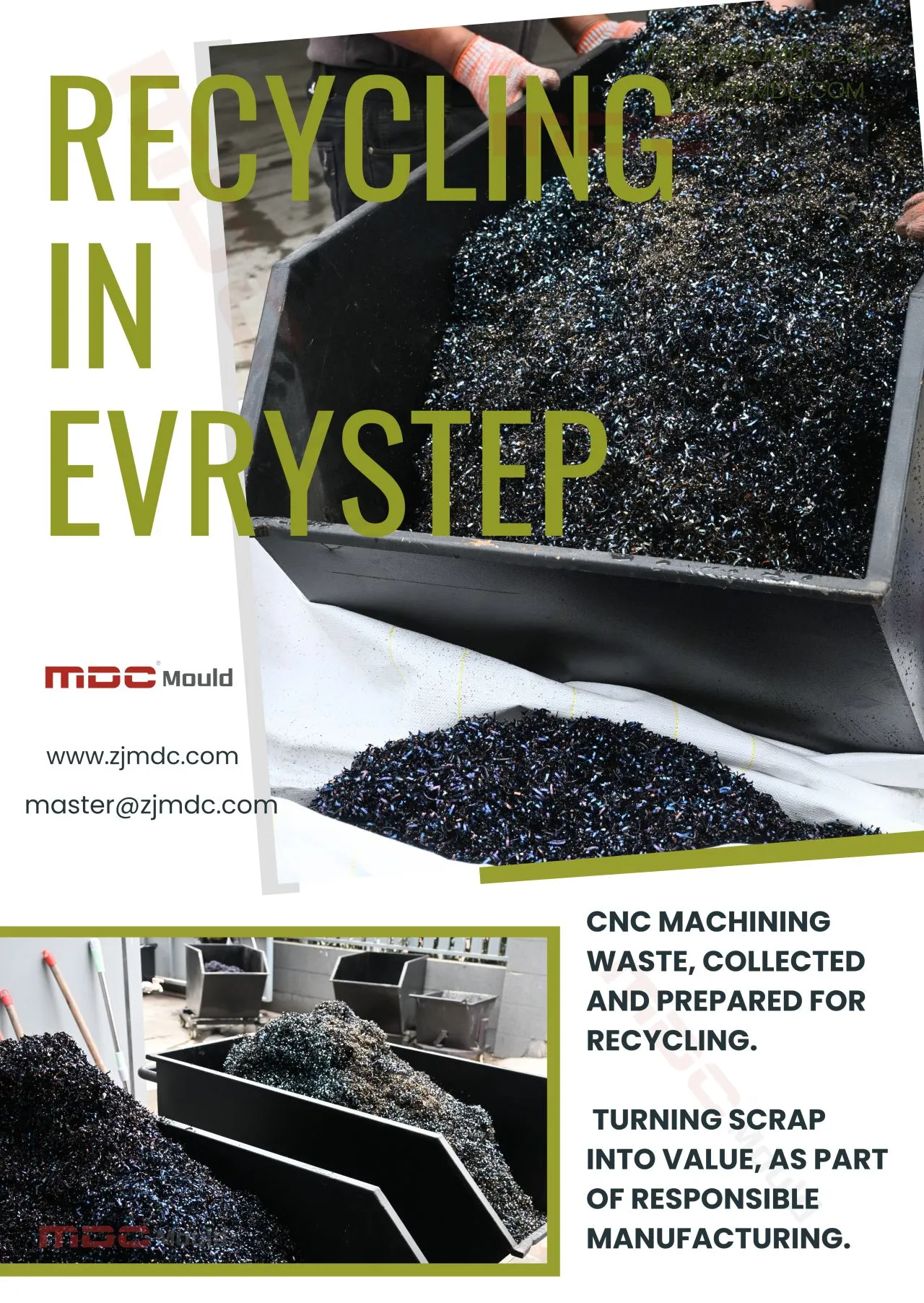 ESG驱动CNC废料回收